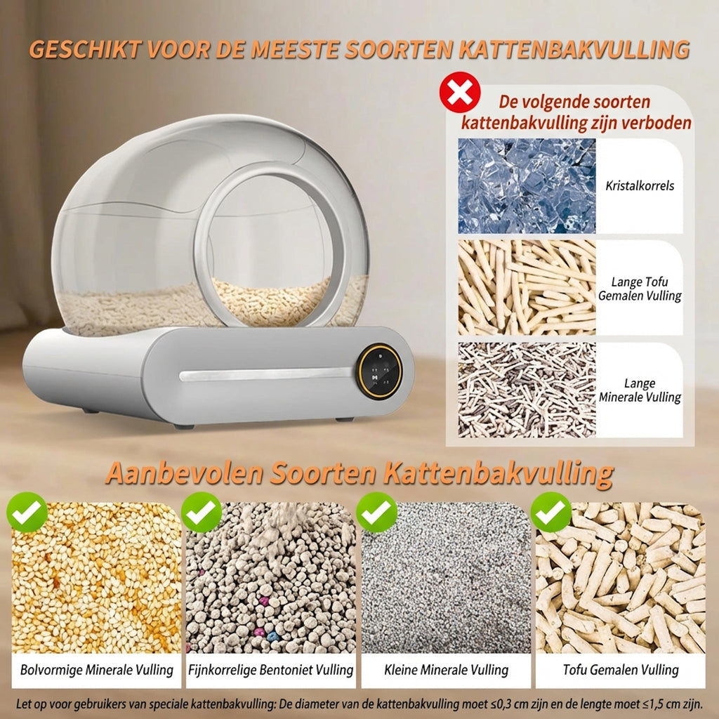 PurrTech Premium Zelfreinigende Kattenbak (65L) - Met App & Geurverwijdering